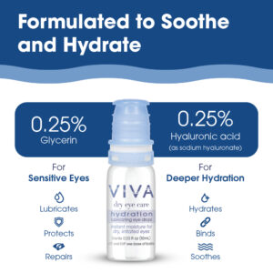 VIVA Hydration Drops:  Advanced Relief for Dry, Sensitive Eyes