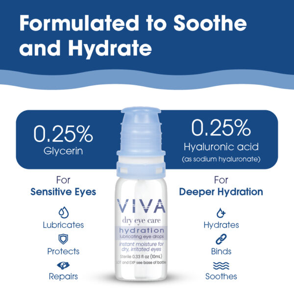 VIVA Hydration Drops:  Advanced Relief for Dry, Sensitive Eyes - Image 2