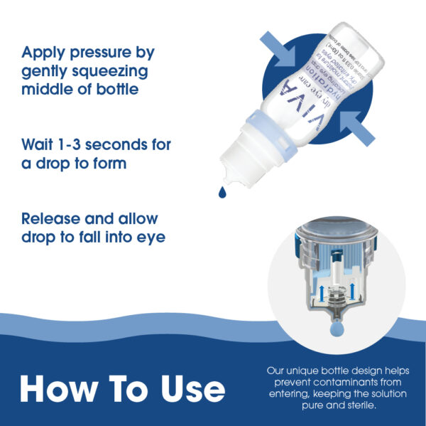 VIVA Hydration Drops:  Advanced Relief for Dry, Sensitive Eyes - Image 3