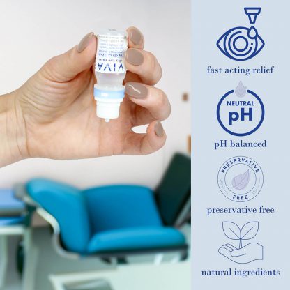 VIVA Hydration Drops:  Advanced Relief for Dry, Sensitive Eyes